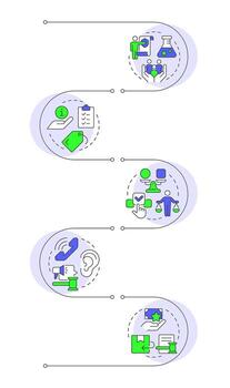 Consumer rights infographic vertical sequence. Customer protection laws. Ethical service. Visualization infochart with 5 steps. Circles workflow vector