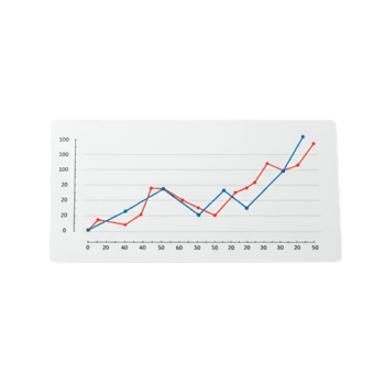 data Diagram Graf diagram tillväxt analys information Rapportera presentation statistisk trend på transparent bakgrund png