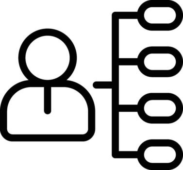 skills, workers, business icon. Simple thin line, outline of Project Management icons for UI and UX, website or mobile application on white background vector