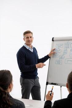 A man is giving a presentation to a group of people photo