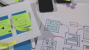 uma mesa com uma computador portátil, uma telefone e uma pegajoso Nota video