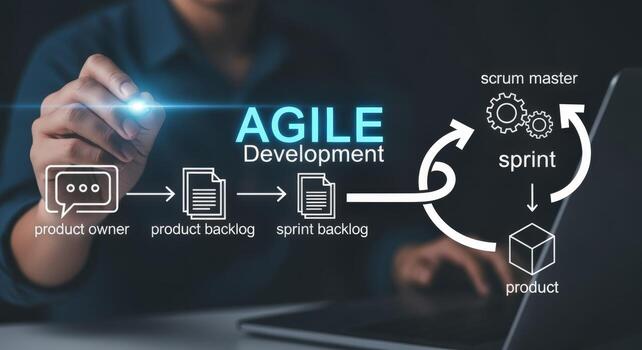 ágil desarrollo metodología visualización proyecto administración flujo de trabajo representación con digital interfaz y negocio estrategia visión de conjunto foto