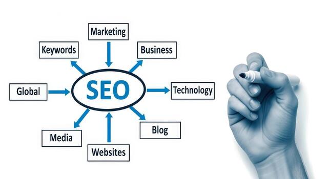 SEO Optimization Concept Diagram with Keywords and Global Reach on Whiteboard, High-Resolution Stock Image photo