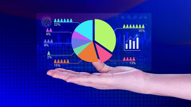Market research and marketing analysis with Ai technology. customer surveys and statistics. analysts touch on pie charts and graphs, financial growth graph chart report. photo