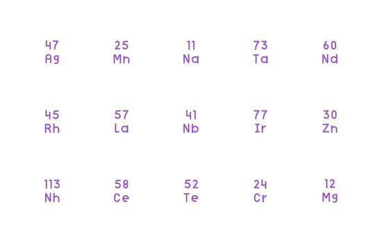15 Regular Line Icons for Periodic Table Element Graphics Balanced Icon Set for Functional Design vector
