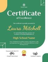 Best Mathematics Teacher Certificate template