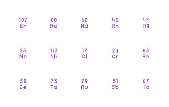 Regular Line Style Periodic Table Element Icons with 15 Vectors Creative Icon Set