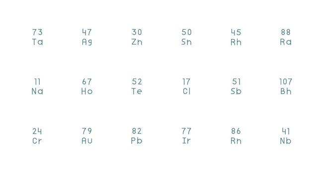 Minimal Line Icons from Periodic Table Element Set with 18 Vectors Basic Icon Series
