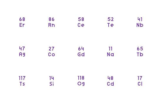 15 Icons for Element Symbol in Regular Line Format Sharp Icons for Presentations vector