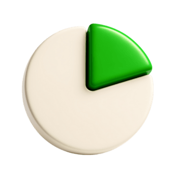 en 3d paj Diagram är isolerat på transparent bakgrund, som visar en grön och beige segmentet png