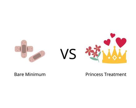 Bare minimum and Princess treatment for Doing only the least amount of effort require and Being treated with exceptional care vector