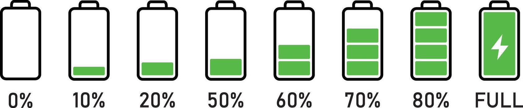 conjunto de batería cargar nivel indicadores desde vacío a lleno aislado en blanco antecedentes vector