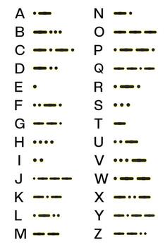 morse código conjunto aislado en blanco antecedentes vector