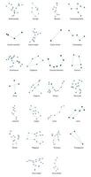 Constellation set isolated on white background vector