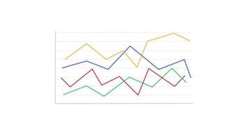 animado financeiro crescimento gráfico com 2 tendência linha gráfico. crescimento Barra gráfico do economia. múltiplo cores Barra ilustração isolado em branco fundo. video