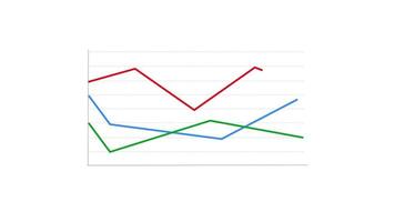 animado financeiro crescimento gráfico com 2 tendência linha gráfico. crescimento Barra gráfico do economia. 3 cor linha ilustração isolado em branco fundo. video