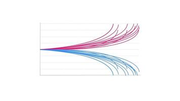 animado financeiro crescimento gráfico com 2 tendência linha gráfico. crescimento Barra gráfico do economia em branco fundo. múltiplo linha gráfico gráfico. video