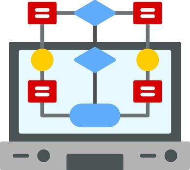 algoritmo código proceso vector