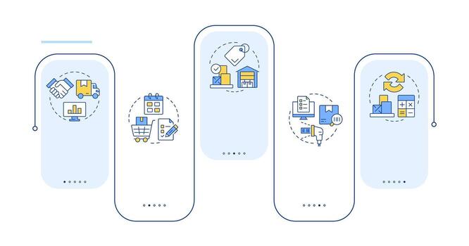 pasos de inventario administración proceso rectángulo infografía . flujo de trabajo organización. datos visualización con 5 5 pasos. editable rectangular opciones gráfico vector