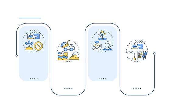 Phases of wetland restoration rectangle infographic . Water sources development. freshwater. Data visualization with 4 steps. Editable rectangular options chart vector