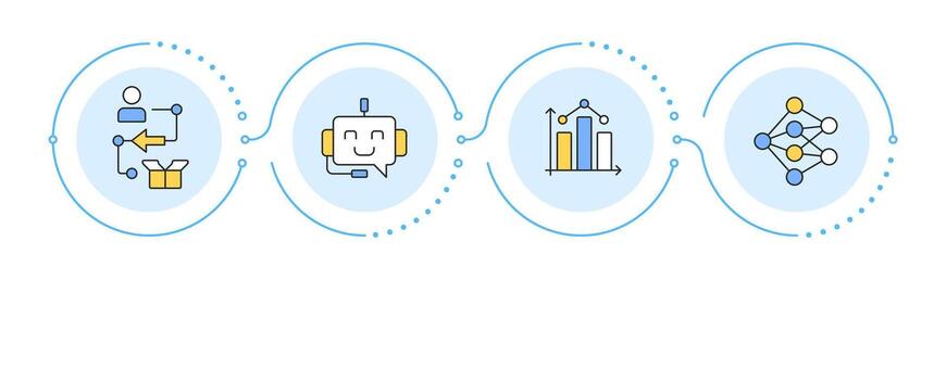 Digital transformation integration infographic 4 steps. Statistical analysis, machine learning. Flow chart infochart. Editable info graphics icons vector