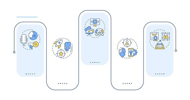 Search engine marketing future rectangle infographic . marketing, personalization. Data visualization with 5 steps. Editable rectangular options chart vector