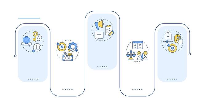 Creating sem campaign rectangle infographic . Finance management, budgeting. Data visualization with 5 steps. Editable rectangular options chart vector