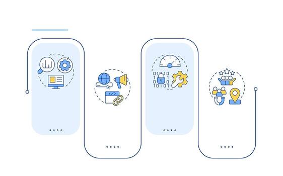 SEO optimization rectangle infographic . Marketing research. Development, programming. Data visualization with 4 steps. Editable rectangular options chart vector