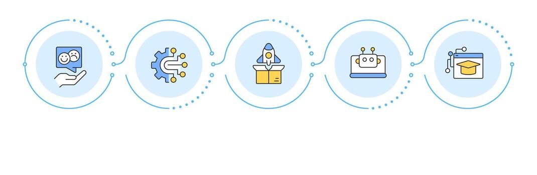 5 pillars of digital transformation infographic 5 steps. Artificial intelligence. Flow chart infochart. Editable info graphics icons vector