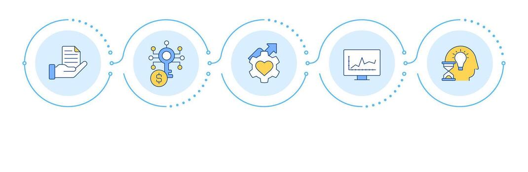 Business analysis benefits infographic 5 steps. Customer satisfaction, report quality. Flow chart infochart. Editable info graphics icons vector
