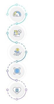 Business structure benefits infographic design template. Marketing strategy, risk management. Data visualization 5 options. Process vertical flow chart vector
