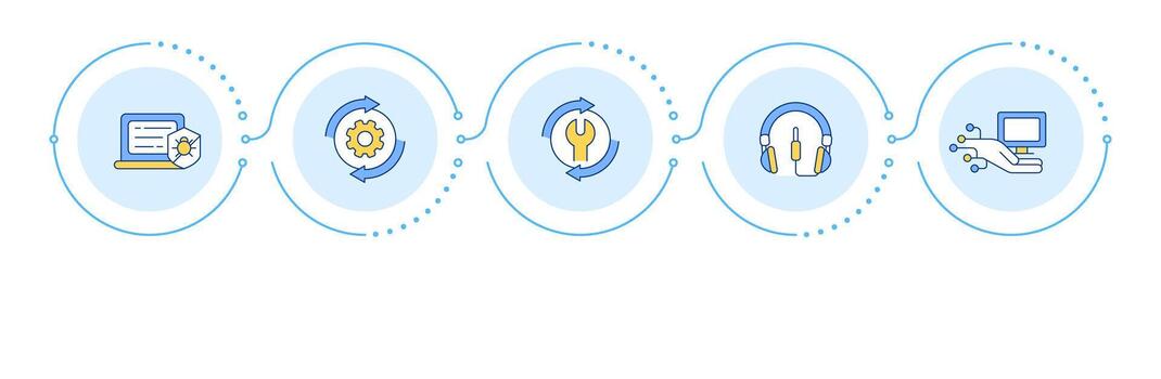 Technical support infographic 5 steps. Computer maintenance. Network repair, internet. Flow chart infochart. Editable info graphics icons vector