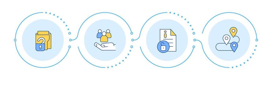 negocio transparencia infografía 4 4 pasos. cliente servicio, experiencia. humano recursos. fluir gráfico infográfico. editable informacion gráficos íconos vector