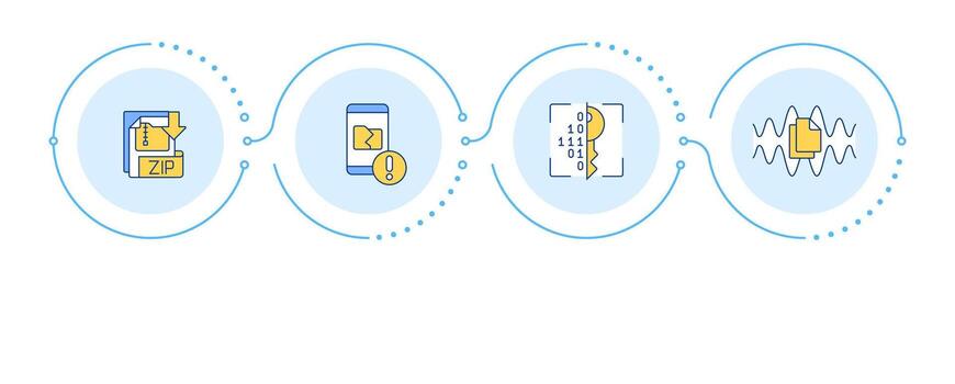 Data management infographic 4 steps. Cybersecurity, cryptography. Coding methodology. Flow chart infochart. Editable info graphics icons vector