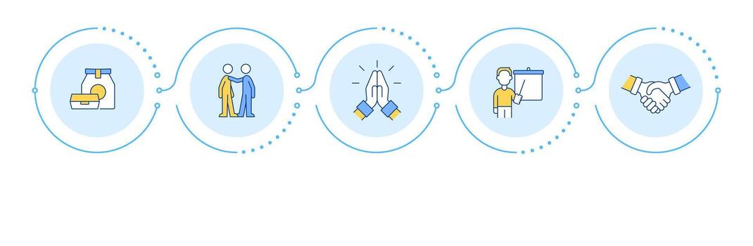 Project manager skills infographic 5 steps. Teamwork organization. Partnership, agreement. Flow chart infochart. Editable info graphics icons vector