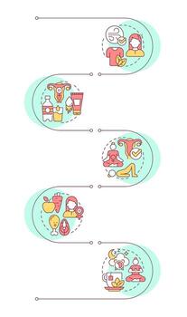 Menopause prevention infographic vertical sequence. Age changes. Gynecological treatment. Visualization infochart with 5 steps. Circles workflow vector