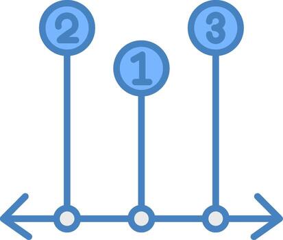 A diagram of three arrows pointing to the same number vector