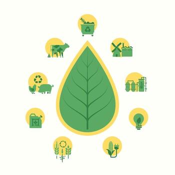 concept of biofuel or sustainable business, graphic of oil drop with leaf inside and infographic element vector
