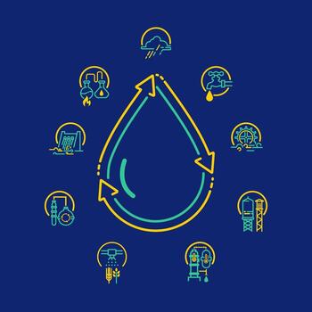 concept of water management, lined graphic of water drop combined with recycle sign with ecosystem element vector