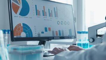 en un brillante laboratorio con prueba tubos y científico equipo, un dedicado investigador análisis datos en un computadora pantalla, exhibiendo vistoso cartas y gráficos de su recomendaciones en biotecnología video