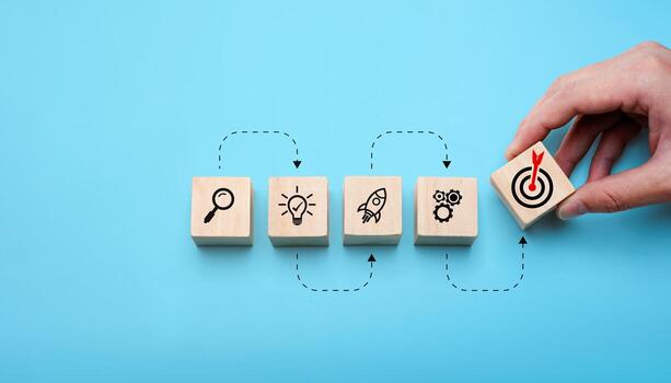 negocio estrategia planificación proceso con mano arreglando de madera bloques demostración íconos de buscar, idea, lanzamiento, proceso, y objetivo a simbolizar objetivo configuración, innovación, y proyecto desarrollo camino foto