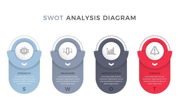 SWOT analysis diagram with four vertical elements vector