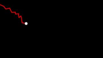 Graph Going Down Animation. Neon line charts sharp decline. culminating in point of impact with sparks. decline arrow animation concept red color video