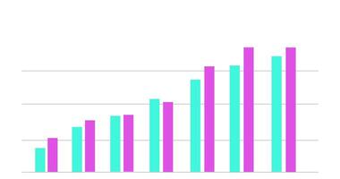 vertical Barra gráfico Expandindo, desempenho Métricas e financeiro dados visualização para profissional apresentações, gráfico, crescimento tendência, lucro análise, crescimento estratégia, perfeitamente em loop video