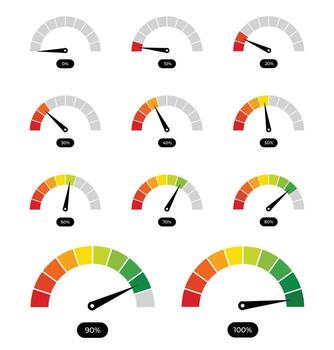 Colorful gauge icons showing various percentage levels from 0 to 100. The gauges transition from red to green, representing progress or completion levels. vector