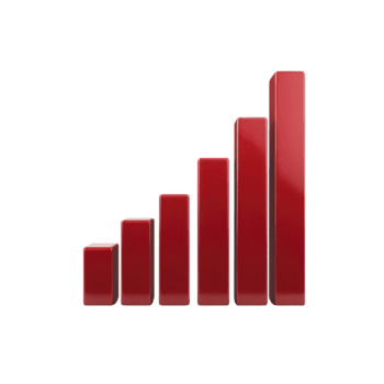 3d rood bar diagram met zes oplopend bars vertegenwoordigt groei of voortgang. bars zijn glanzend en reflecterend, creëren modern en dynamisch zichtbaar effect png