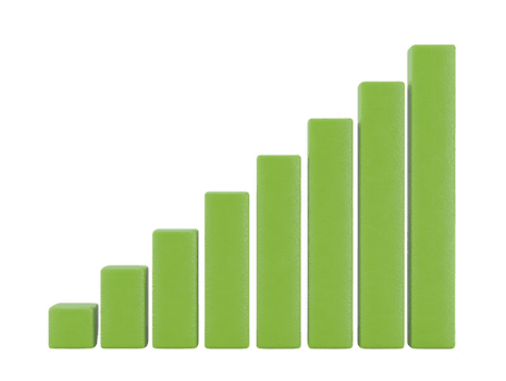 verde bar grafico che rappresentano crescita e progresso, in mostra crescente valori nel visivamente attraente maniera. Questo trasporta senso di realizzazione e verso l'alto movimento png