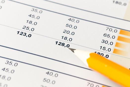 Detailed document with numerical data featuring highlighted figures on a report photo