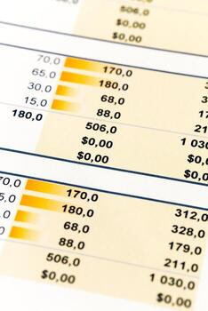 Financial report with detailed data visualization and clear numeric values for analysis photo