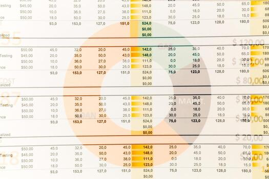 Data table showing project costs and hours for various tasks in a business setting photo